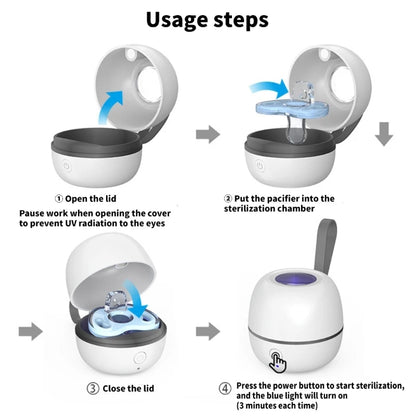 UV-C Light Sanitizer
