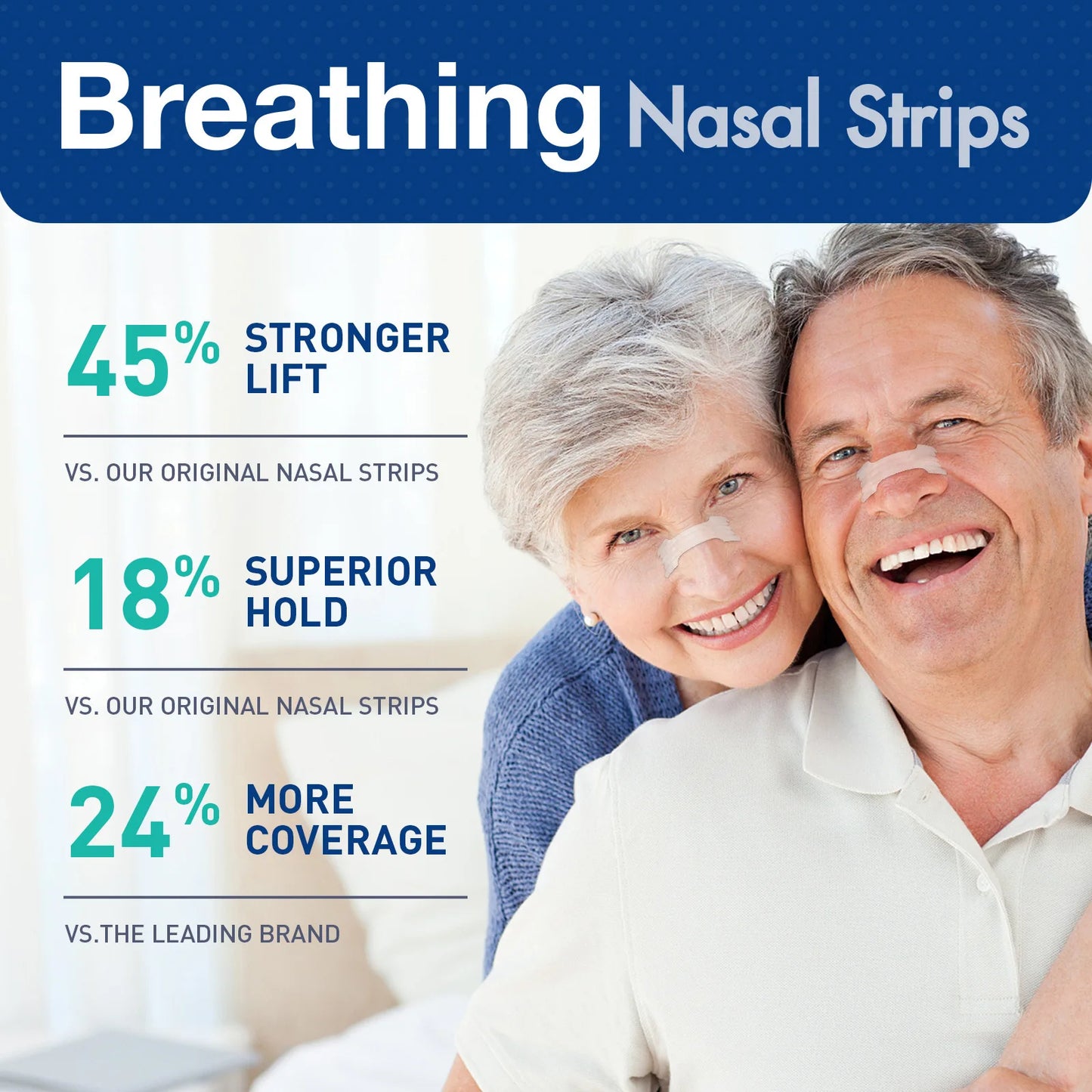 Clear Breathing Nasal Strips