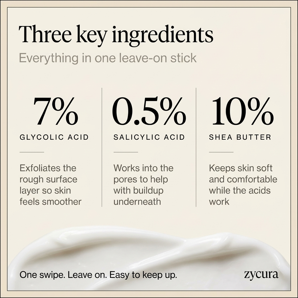 GlassSkin Glycolic Body Stick